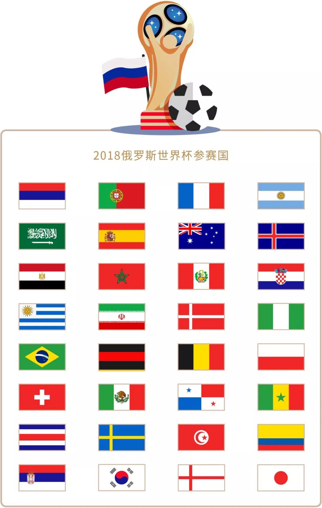 许多比赛