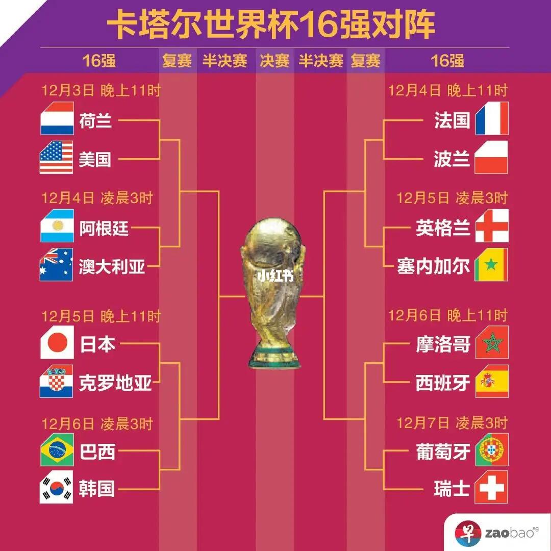 巴尔科拉